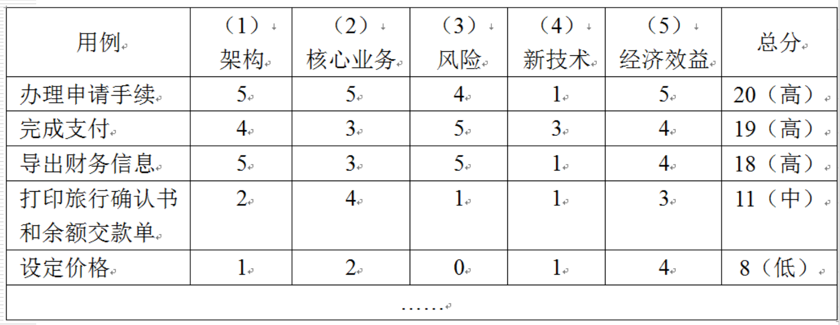 Pasted image 20250925182216.png